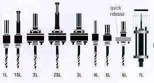 1/4" Round Arbor For 9L 19L High Speed Cutting Tools