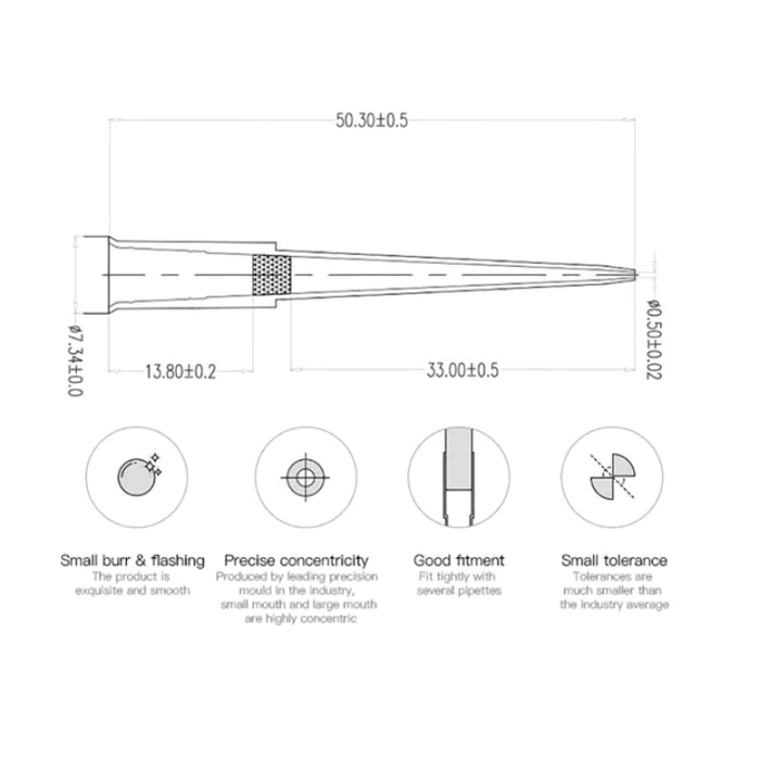 200UL Tecan Tips (4,800 Tips)