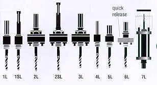 3/8 HEX Arbor 1-1/4" to 6" Fire Protection Equipment