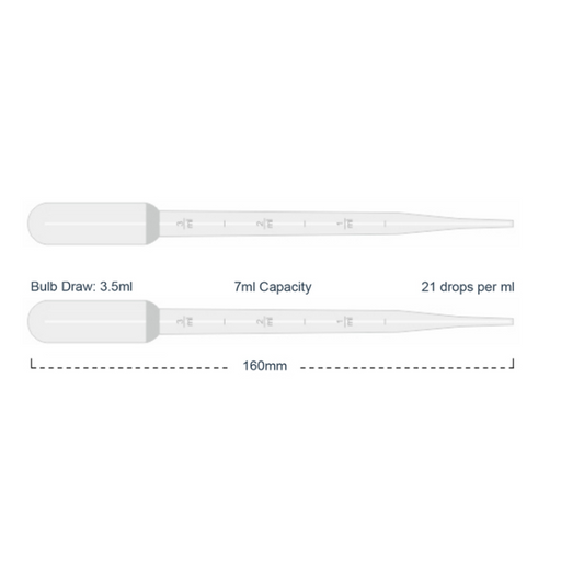 3-7 mL Disposable Transfer Pipette