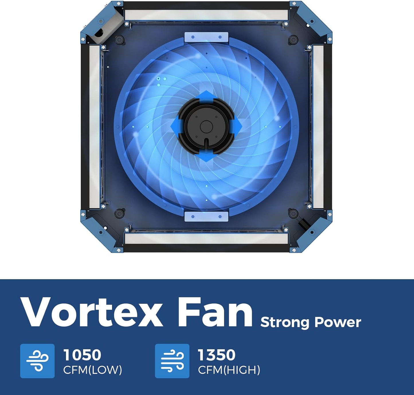 AlorAir 1350 CFM Air Filtration System Woodworking, 360 Degree Intake with Strong Vortex Fan