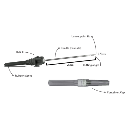 Blood Collection Needle Pen Type ( 21GX1")