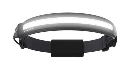 ACTIV 1000 Lumen LED Wide Beam Rechargeable Headlamp