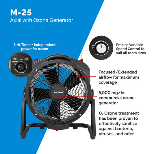 XPOWER Olympus PLUS Programmable Sanitizing System (PSS) – 600 CFM HEPA Air Purifier & Ozone Generator