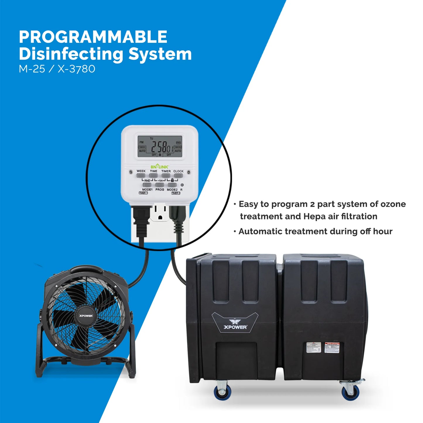 XPOWER Everest PLUS Programmable Sanitizing System (PSS) – 2000 CFM HEPA Air Purifier & Ozone Generator