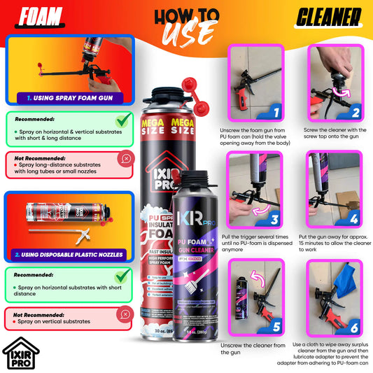 Spray Foam Insulation Kit (30 oz./850gr)