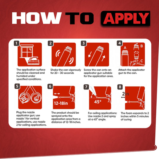 Red Nozzle Set (1-2)(Vertical - Horizontal) for Spray Foam Gun