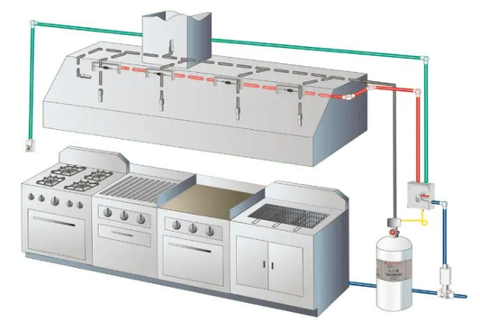 Kidde Controller Back Box UL/FM Approved Fire Safety System