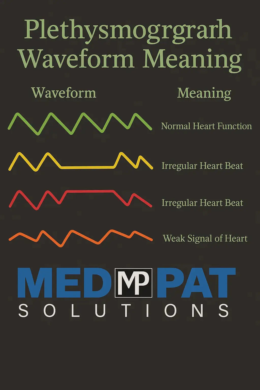 Med-Pat PX-1 Fingertip Pulse Oximeter | Accurate SpO₂ & Pulse Rate Monitor – FDA Approved, FSA/HSA Eligible