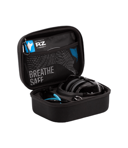 RZ Safety Kit: Your All-in-One Safety Solution