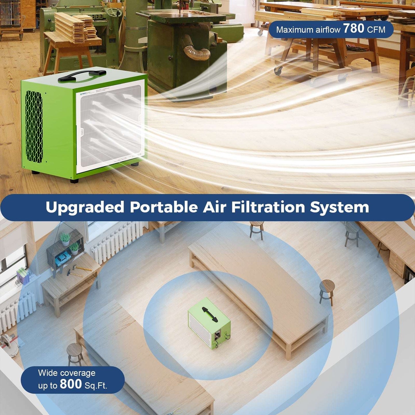 AlorAir PureCare 780S Air Filtration System – Compact & High-Efficiency Air Purifier