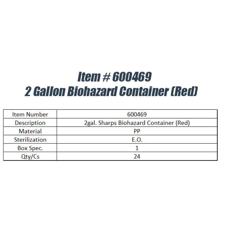 "2 Gallon" Biohazard Sharps Containers (24 Containers)