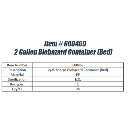 "2 Gallon" Biohazard Sharps Containers (24 Containers)
