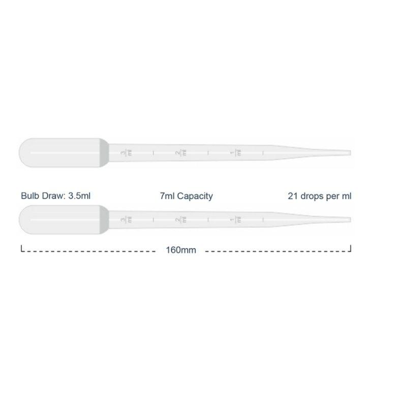 3-7 mL Disposable Transfer Pipette