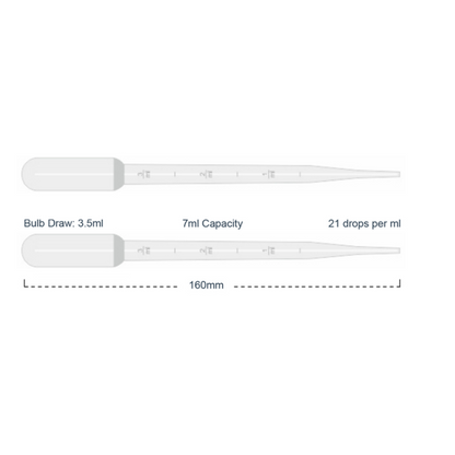 3-7 mL Disposable Transfer Pipette