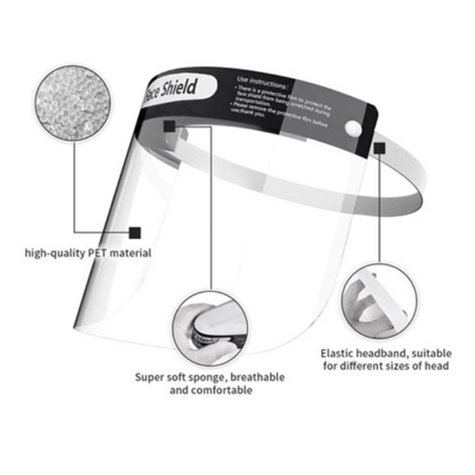 Face Shield (220pcs)