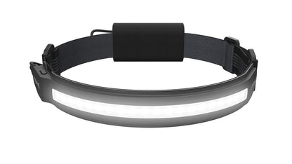 ACTIV 1000 Lumen LED Wide Beam Rechargeable Headlamp