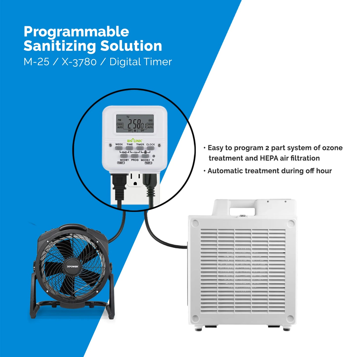 XPOWER Olympus PLUS Programmable Sanitizing System (PSS) – 600 CFM HEPA Air Purifier & Ozone Generator