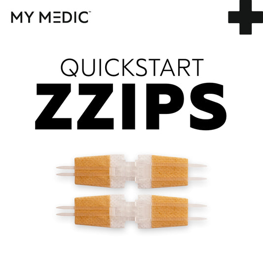 ZZIPS Cut Kit