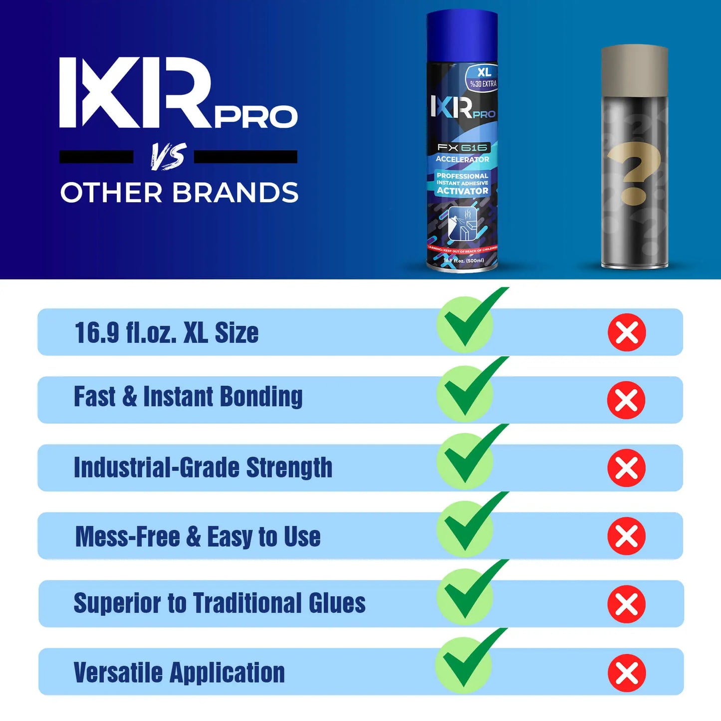 CA Glue Activator Spray