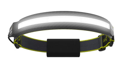 PRO 1000 Lumen LED Wide Beam Rechargeable Headlamp