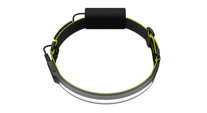 PRO 1000 Lumen LED Wide Beam Rechargeable Headlamp