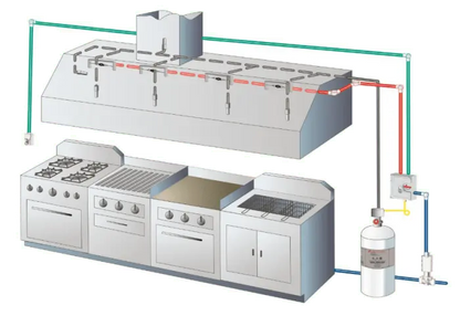 Kidde Controller Back Box UL/FM Approved Fire Safety System