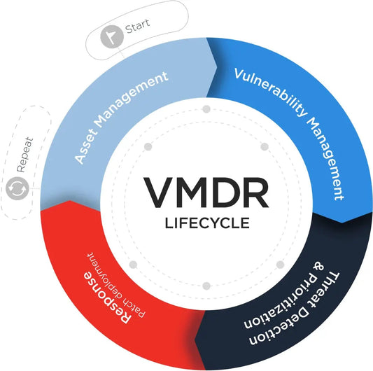 Kidde Replacement Door VM Red UL/FM Approved Fire Safety Door