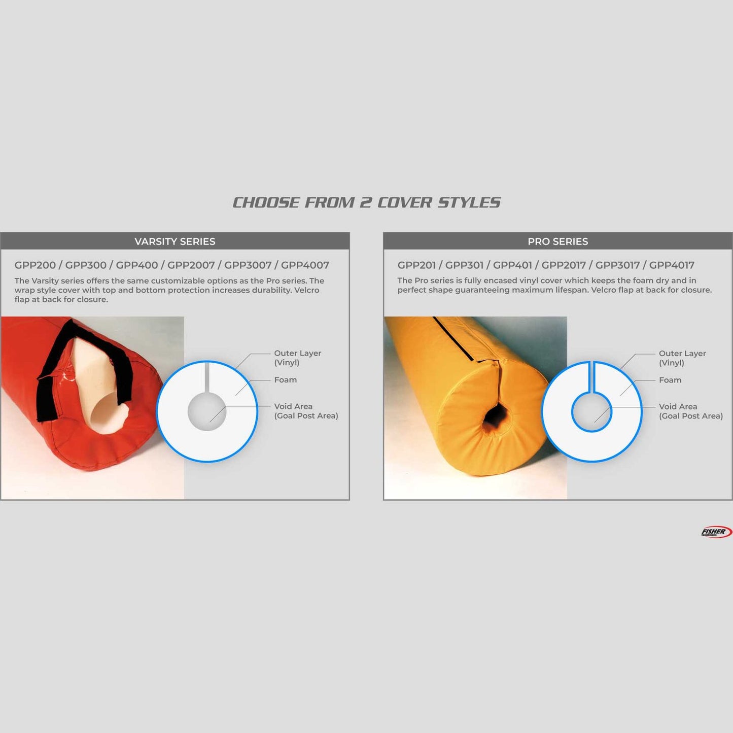 Traditional Goal Post Pad