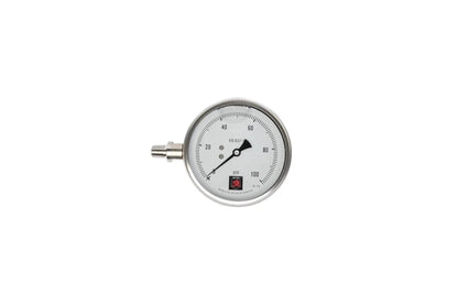 Riptide Gauge for Accurate Monitoring Connections