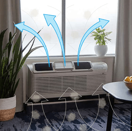 RZ AIRFlow - Air Purifying Filter for PTAC Heating & Cooling Units