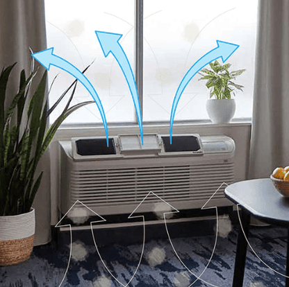 RZ AIRFlow - Air Purifying Filter for PTAC Heating & Cooling Units