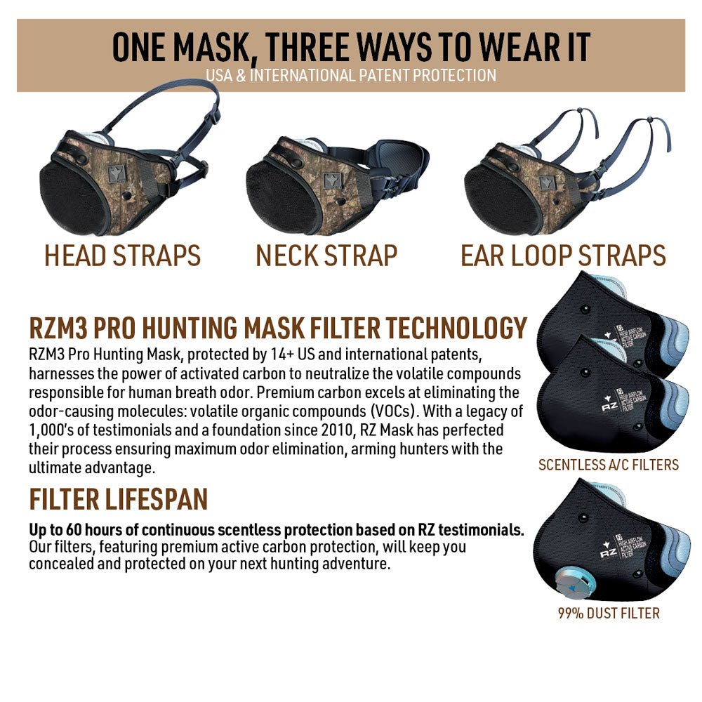 RZ Mask Camo RZM3: Hunt, work, or play with ultimate comfort and patented 3-strap versatility!