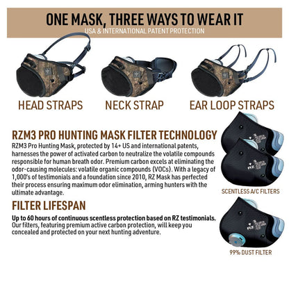 RZ Mask Camo RZM3: Hunt, work, or play with ultimate comfort and patented 3-strap versatility!
