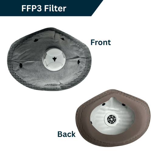 RZ PRO FFP3 Filter w/ Active Carbon 5-Pack