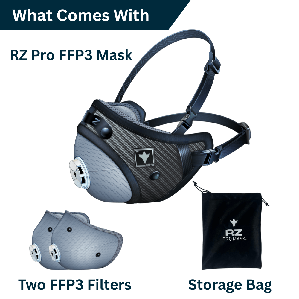 RZ PRO FFP3 Respirator / 99% Filtration & Active Carbon / RZ Secure 360 Seal™