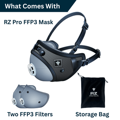 RZ PRO FFP3 Respirator / 99% Filtration & Active Carbon / RZ Secure 360 Seal™