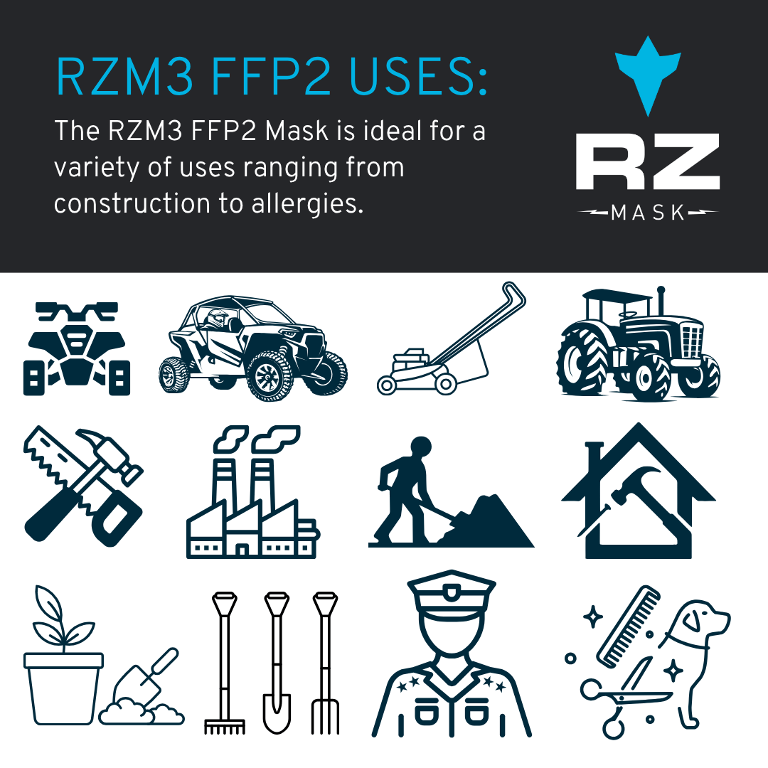 RZM3 FFP2 Mask w/ CE Certification