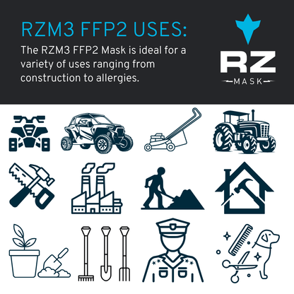RZM3 FFP2 Mask w/ CE Certification