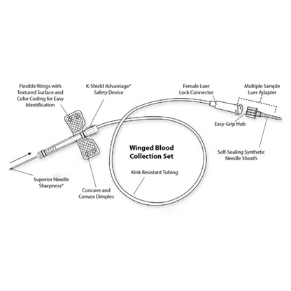 23G Safety Blood Collection Butterfly Needles